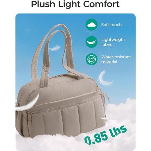 Gym Bag for Women, Duffle Bag for Travel with Wet Pocket, Lightweight Carry on - Picture 4 of 7